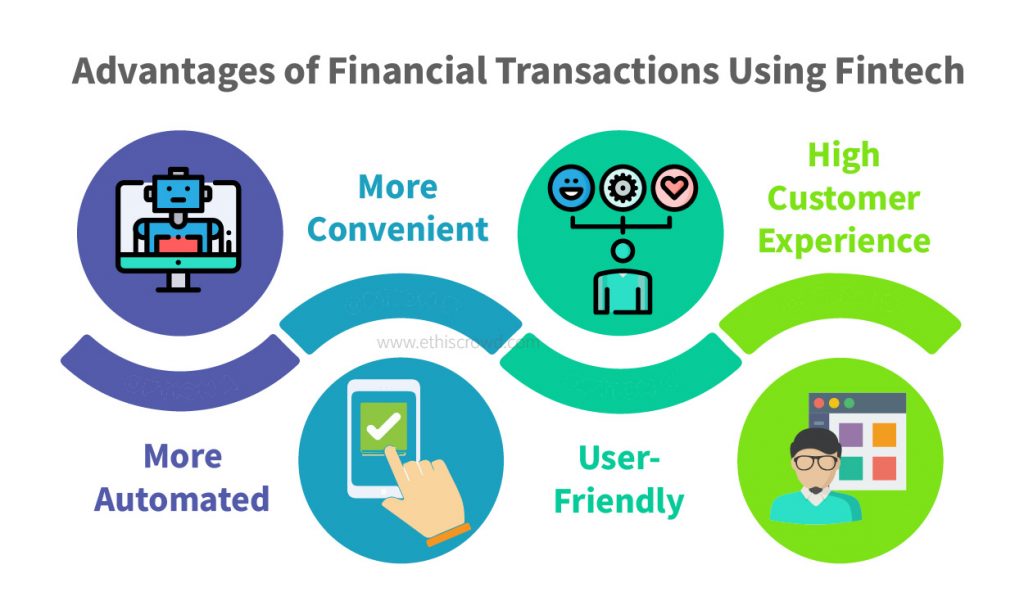 Advantages of Financial Transaction Using Fintech