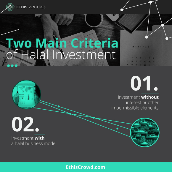 Halal Investment