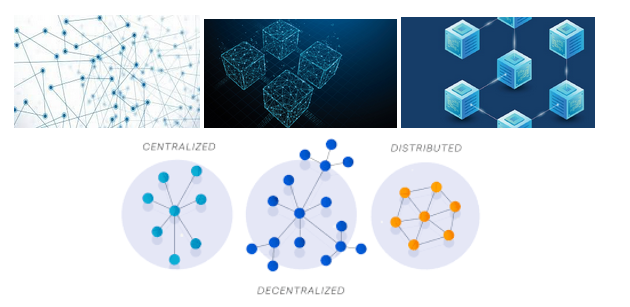  How does Cryptocurrency work