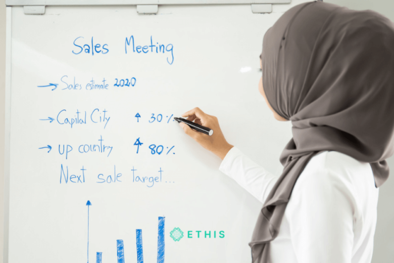 Halal Investment Guide for Youth