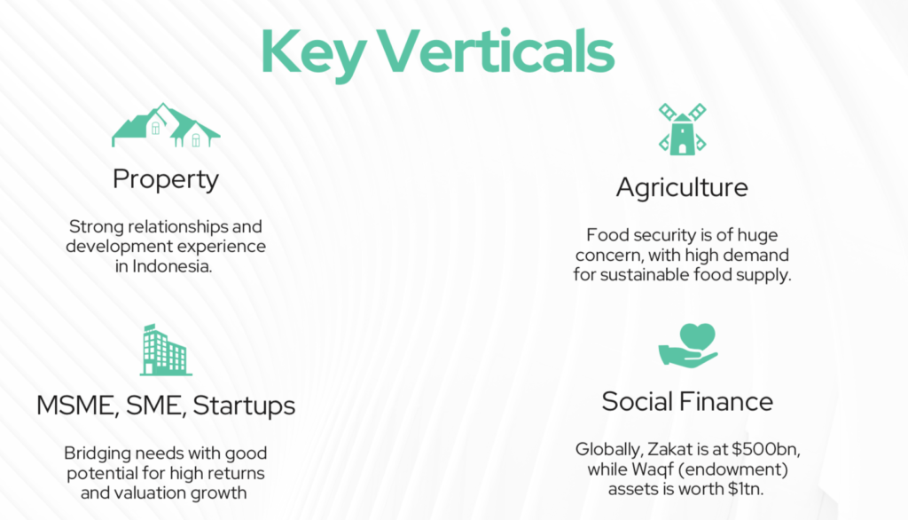 The four key verticals that Ethis is focusing on this year