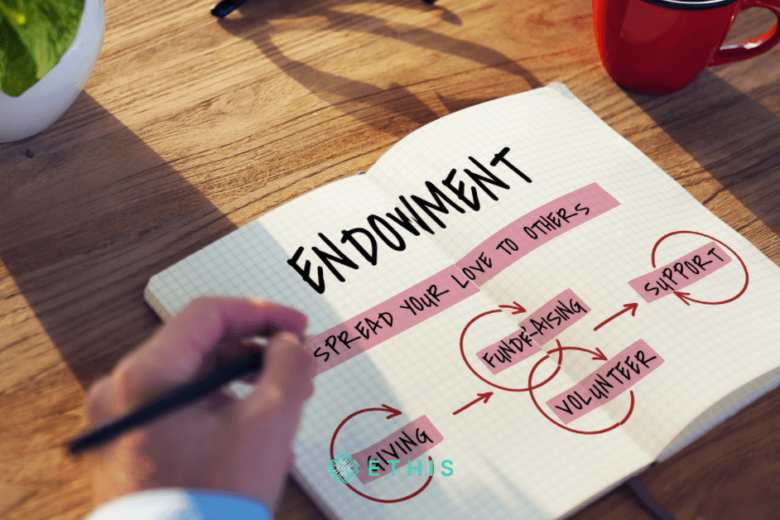 Waqf –Islamic Social Finance for Continuous Development