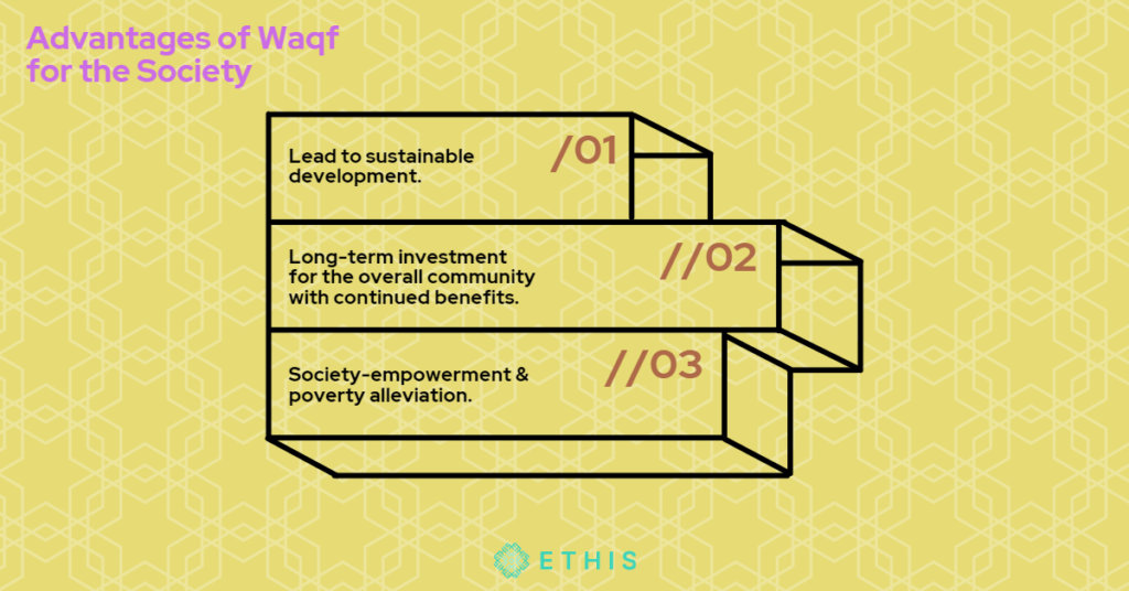 Waqf for the society