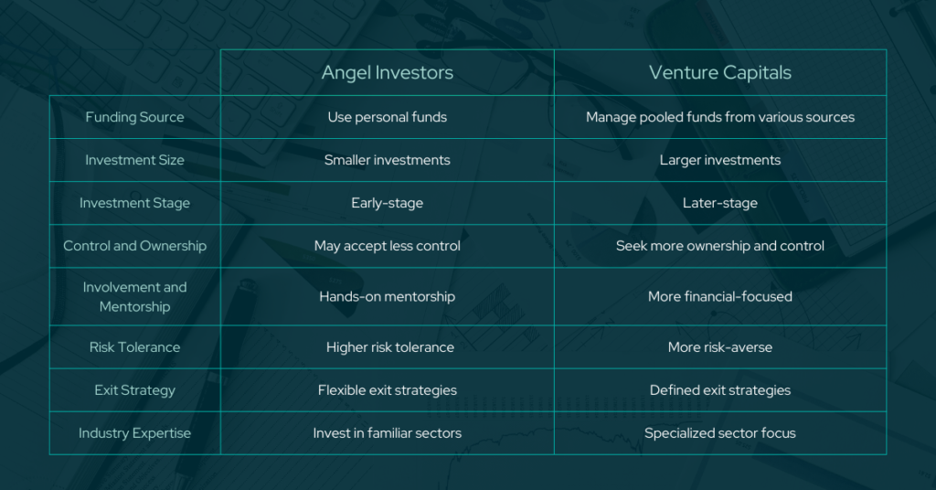 Differentiating Angel Investors and VCs
